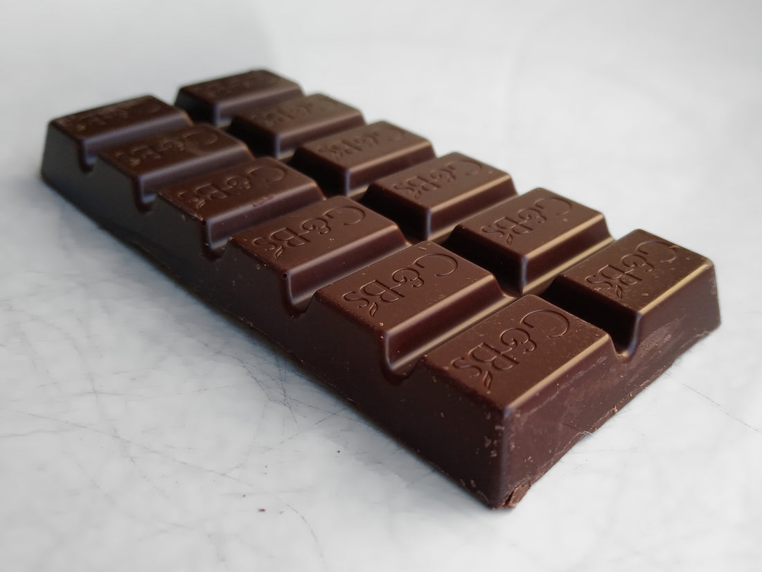 Signs Your Body May Want More Magnesium