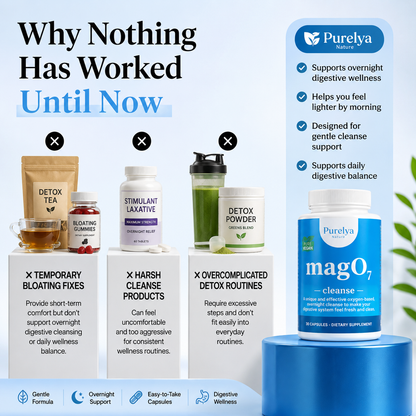 MagO7 Cleanse Capsule