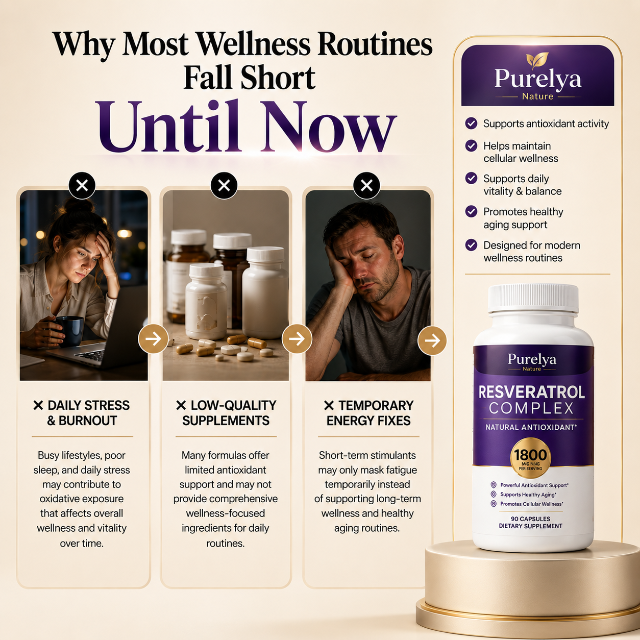 Resveratrol Complex