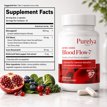 Nitric Oxide BloodFlow-7