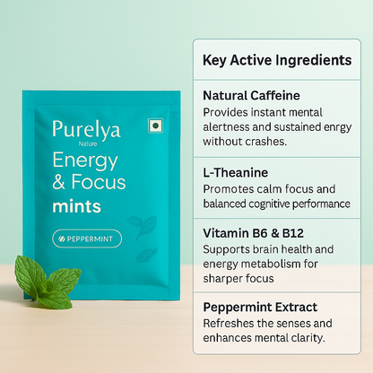 Energy and Focus Mints