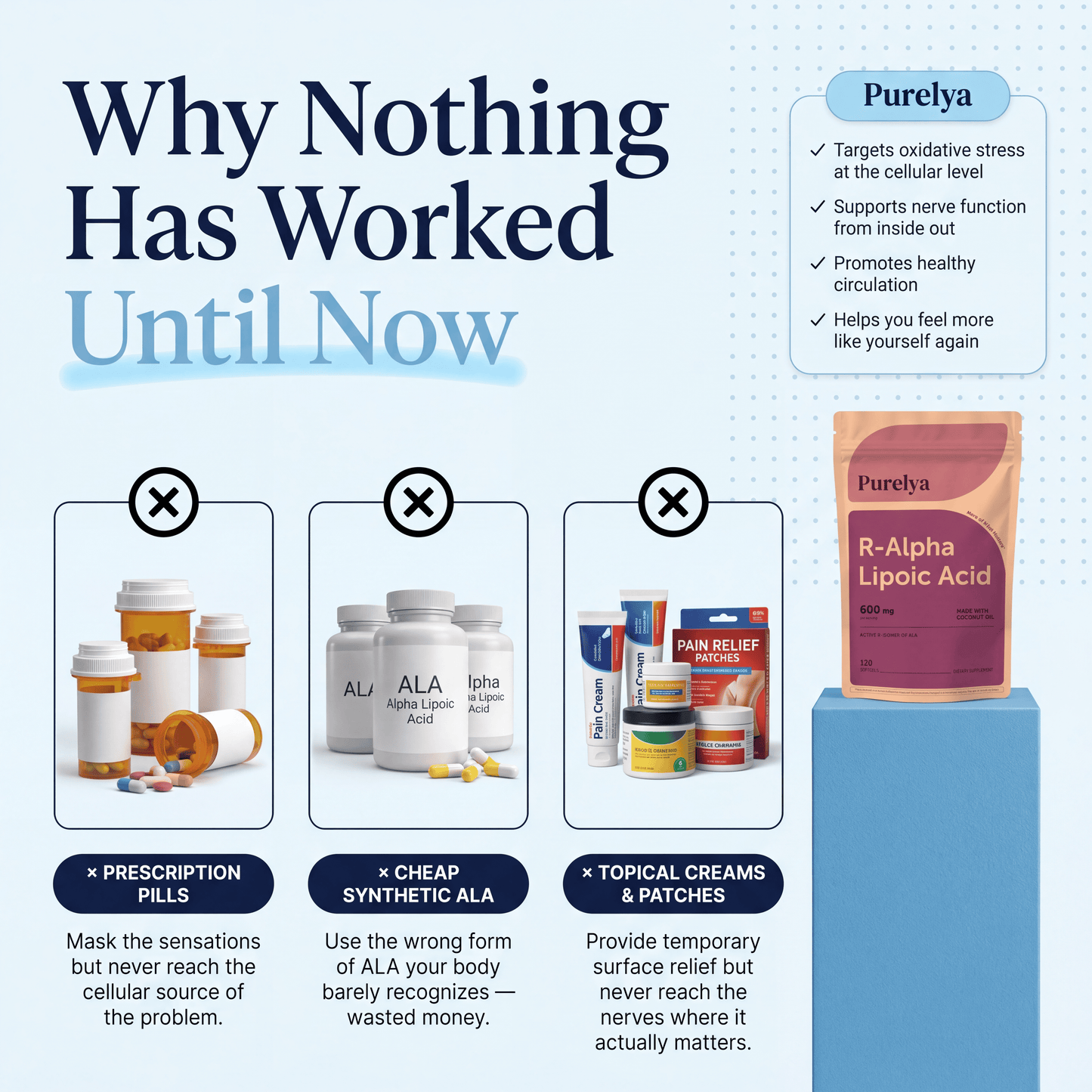 R-Alpha Lipoic Acid