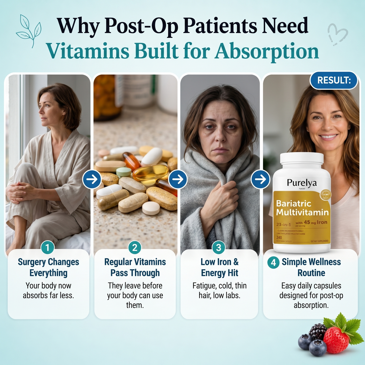 Bariatric Multivitamin — Once-Daily with 45mg Iron (V2)