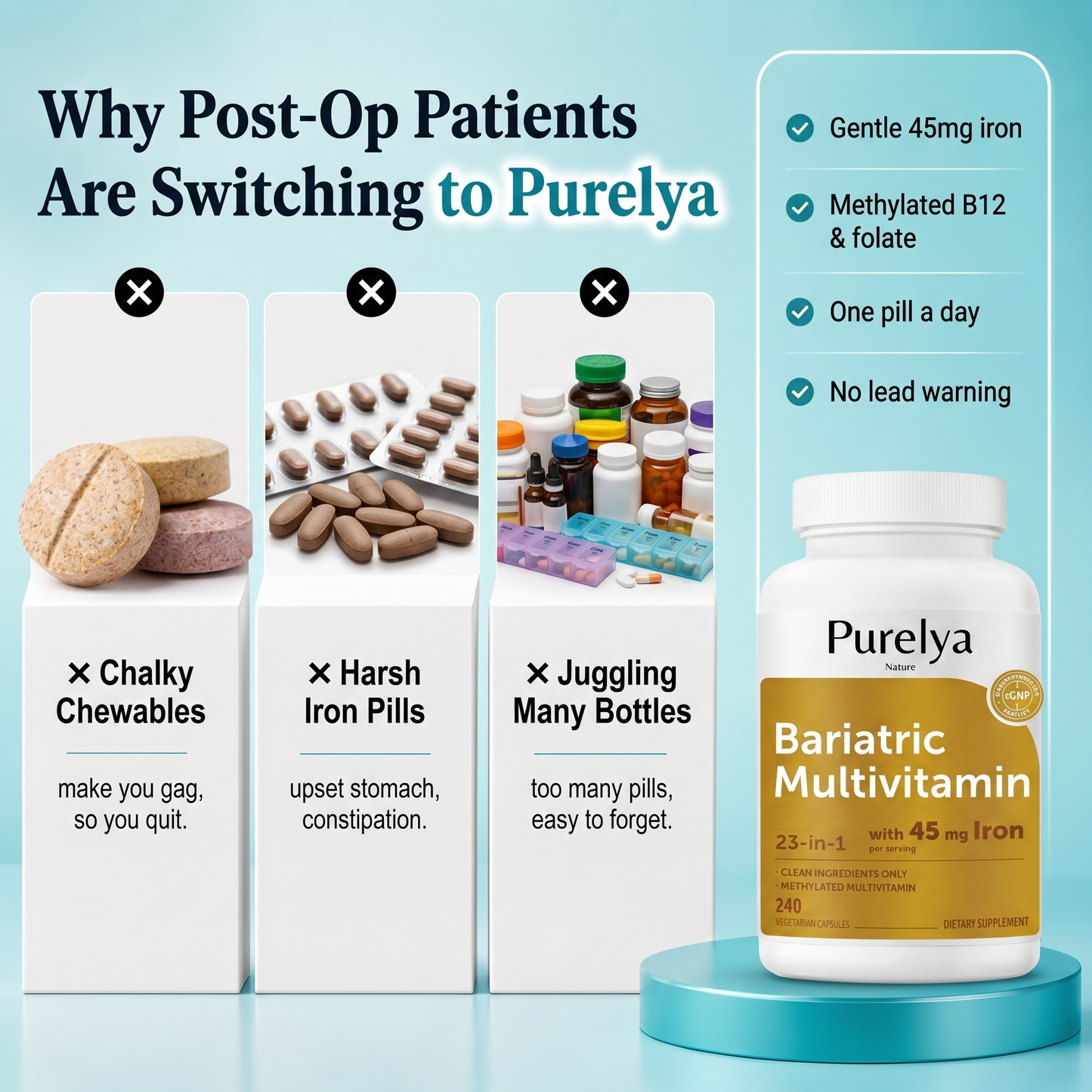 Bariatric Multivitamin — Once-Daily with 45mg Iron (V2)