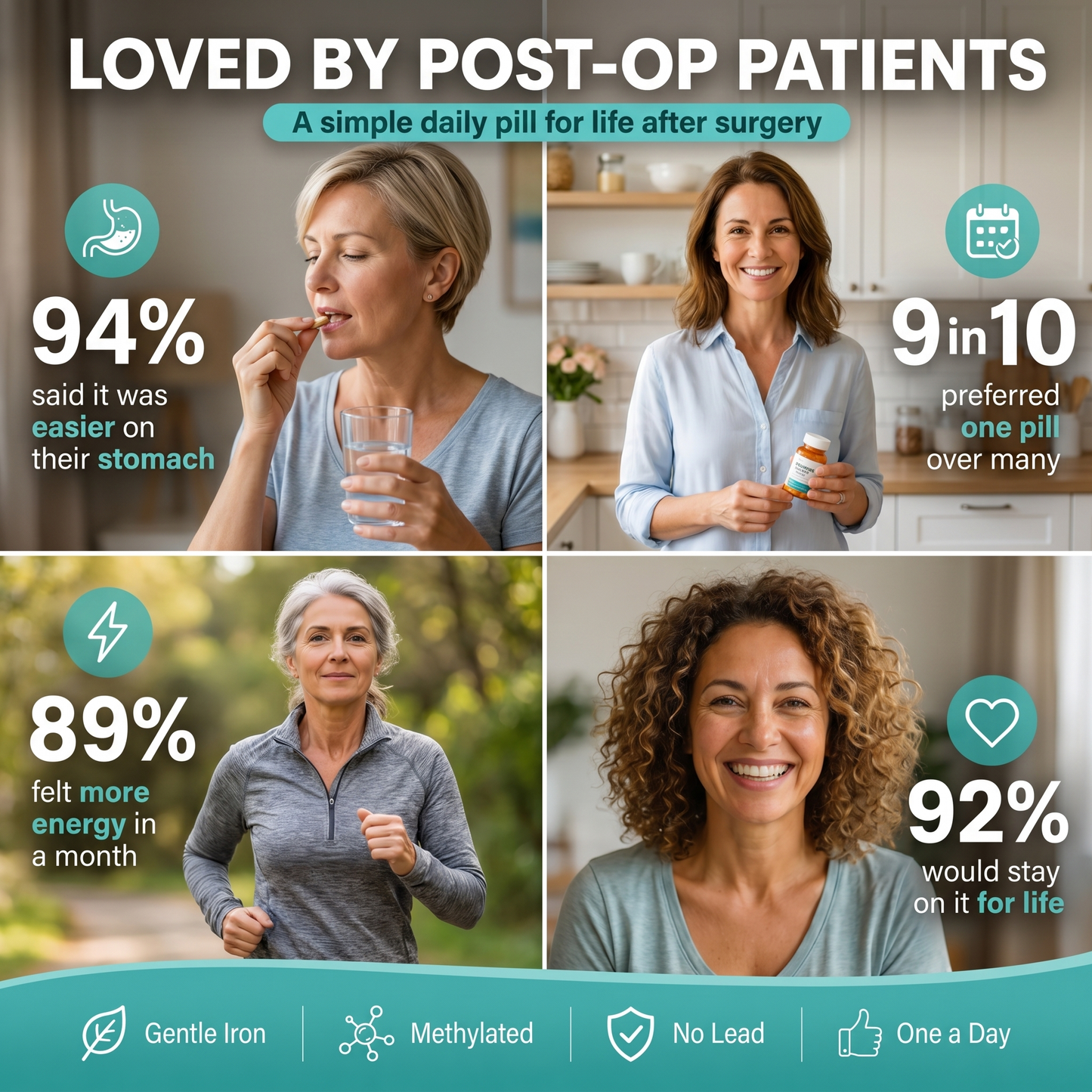 Bariatric Multivitamin — Once-Daily with 45mg Iron (V2)