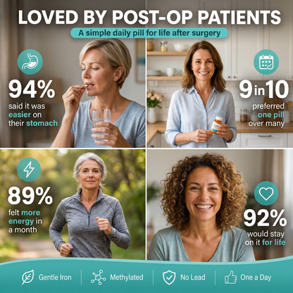 Bariatric Multivitamin — Once-Daily with 45mg Iron (V2)