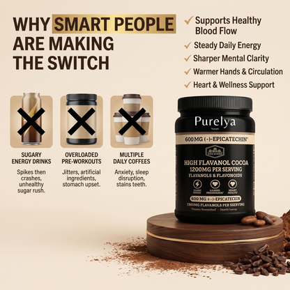 High Flavanol Cocoa™